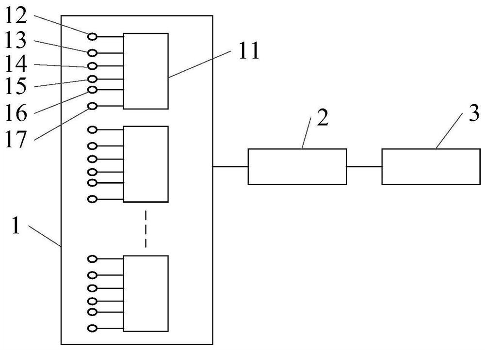 A switch cabinet thermal defect monitoring system and analysis method and comprehensive measurement and control device