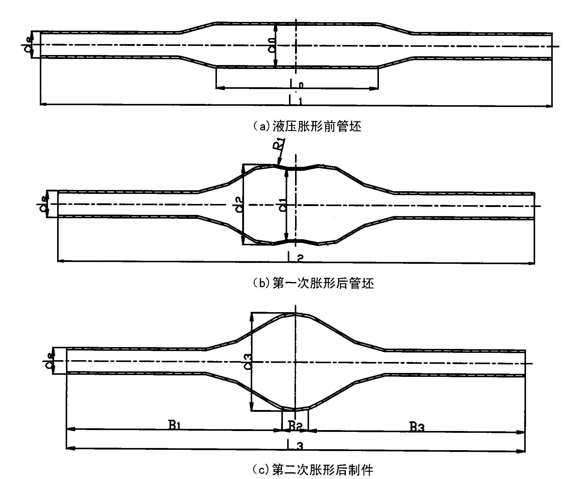 Semi-sliding hydraulic bulging technology of automobile axle housing part and die thereof