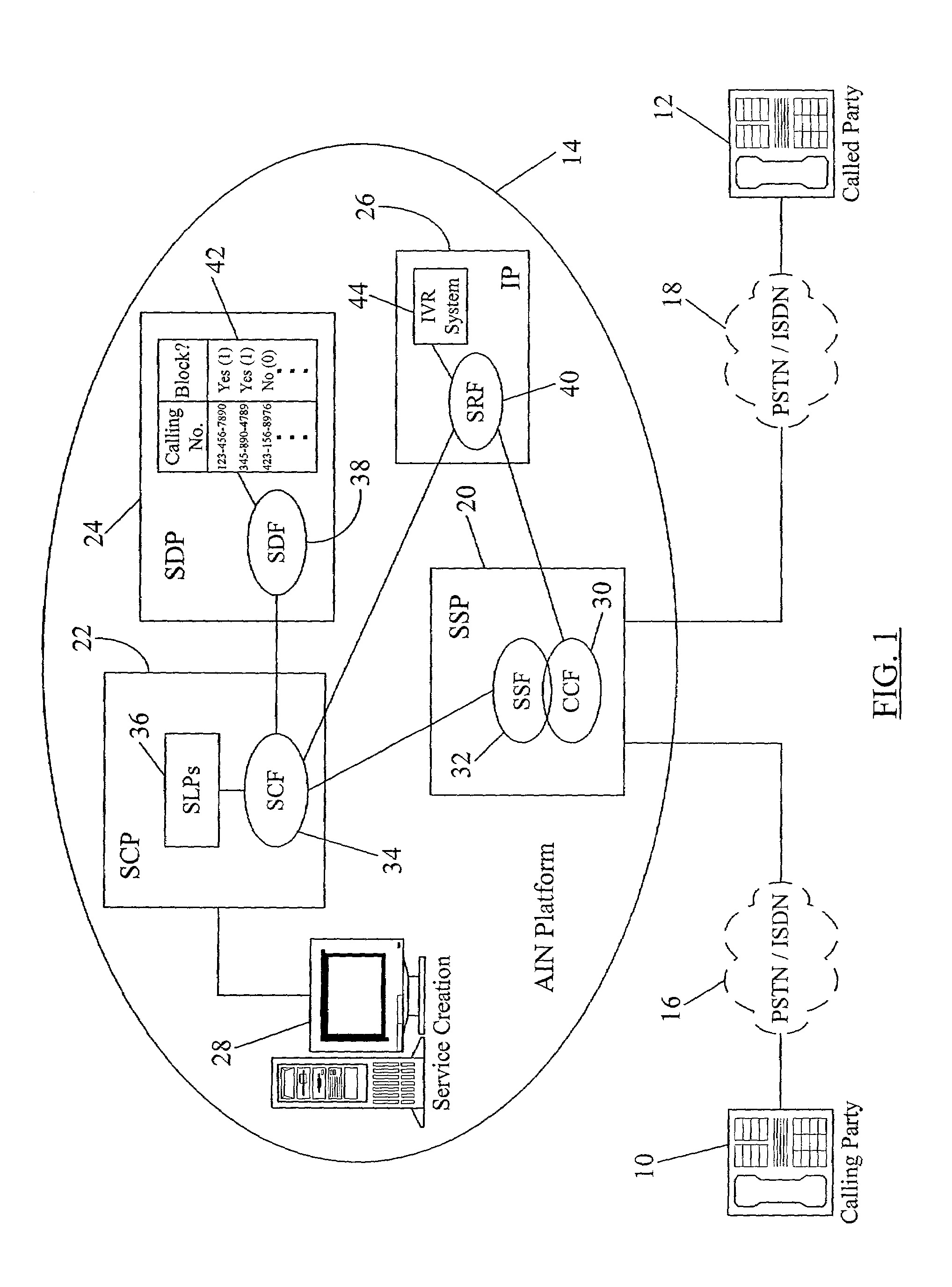 On-demand call blocking service