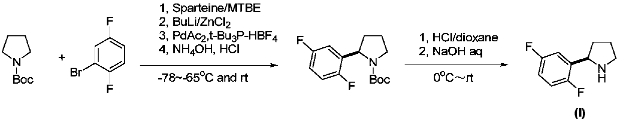 Preparation method of larotrectinib intermediate