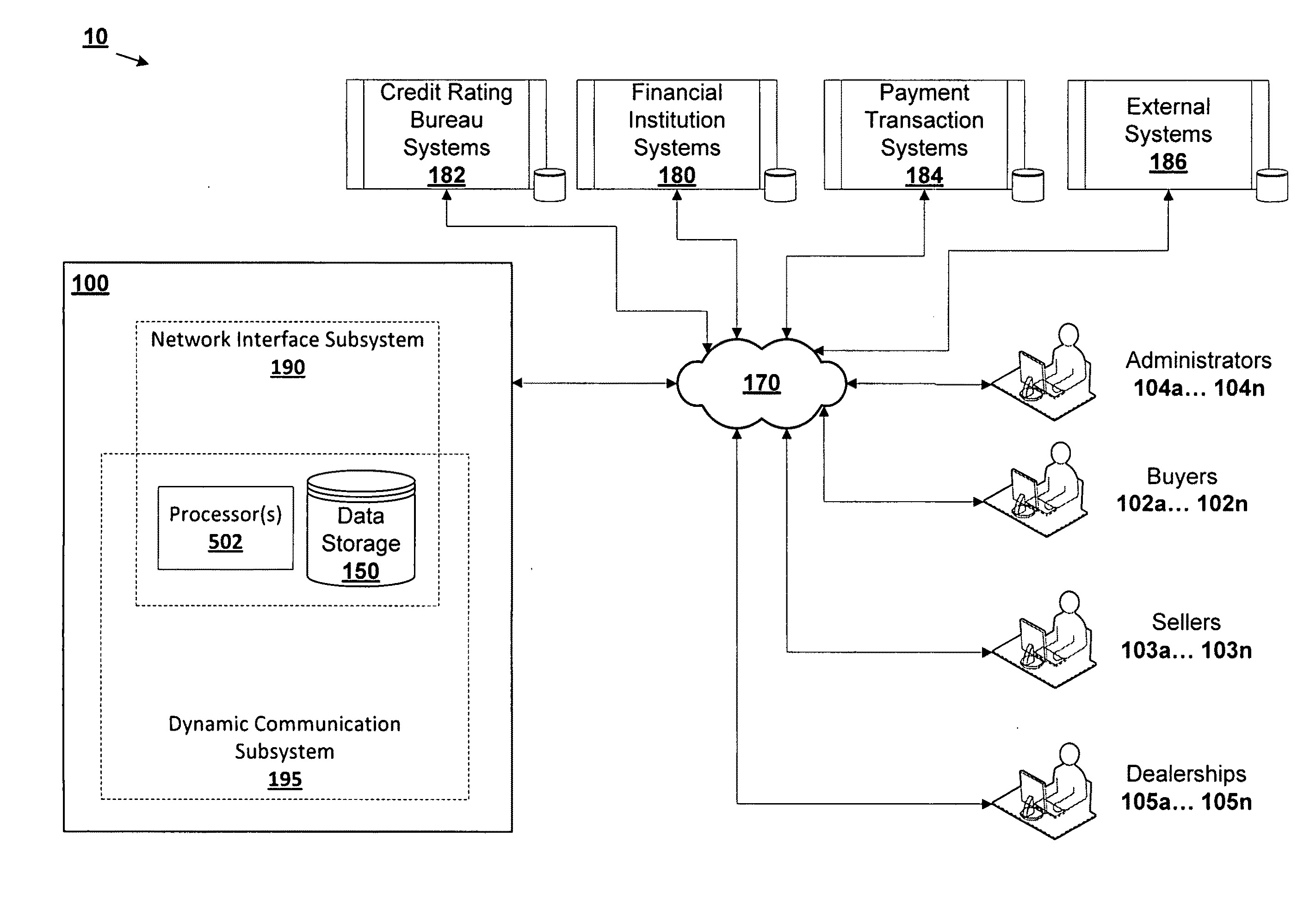 Systems and methods for presenting vehicular transaction information in a data communication network