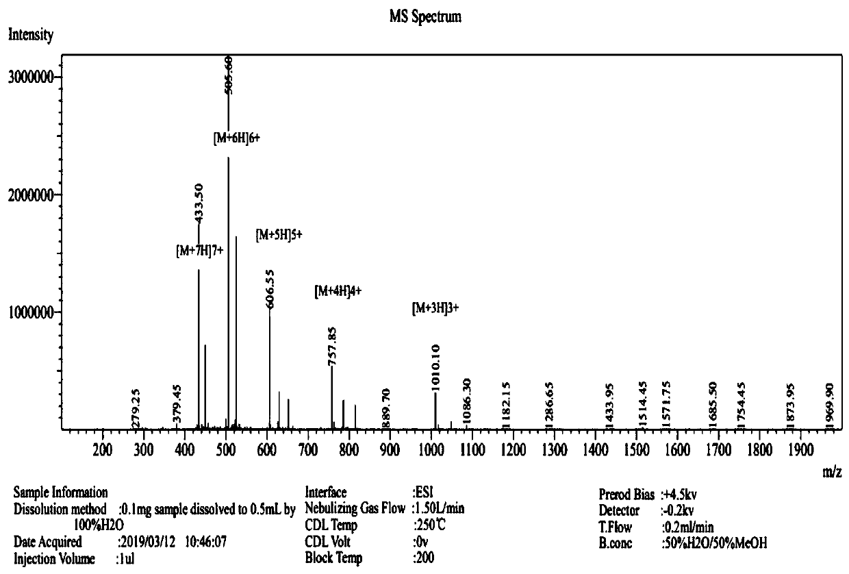 Swine derived hybrid antimicrobial peptide MDP-2 and preparation method and application thereof