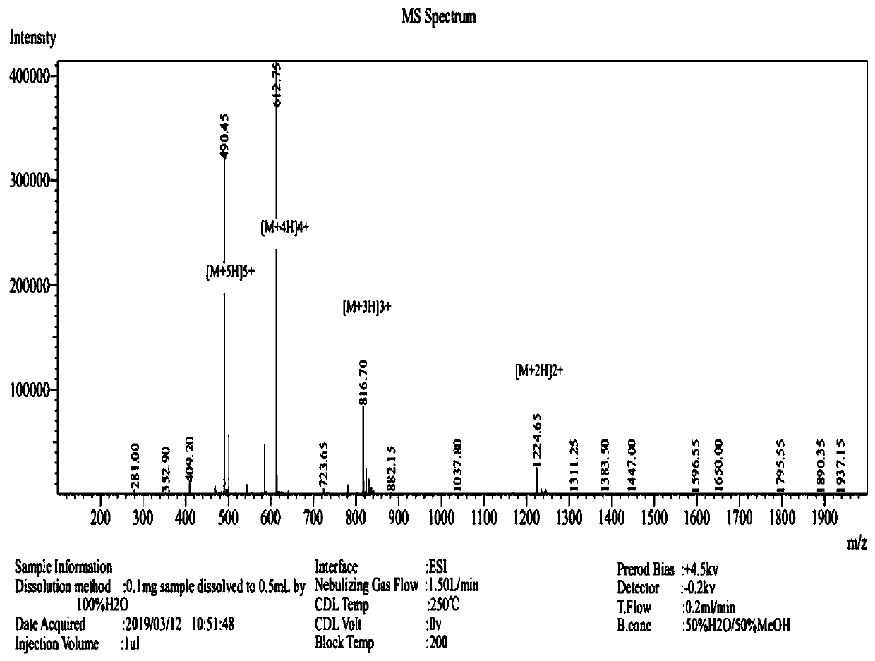 Swine derived hybrid antimicrobial peptide MDP-2 and preparation method and application thereof