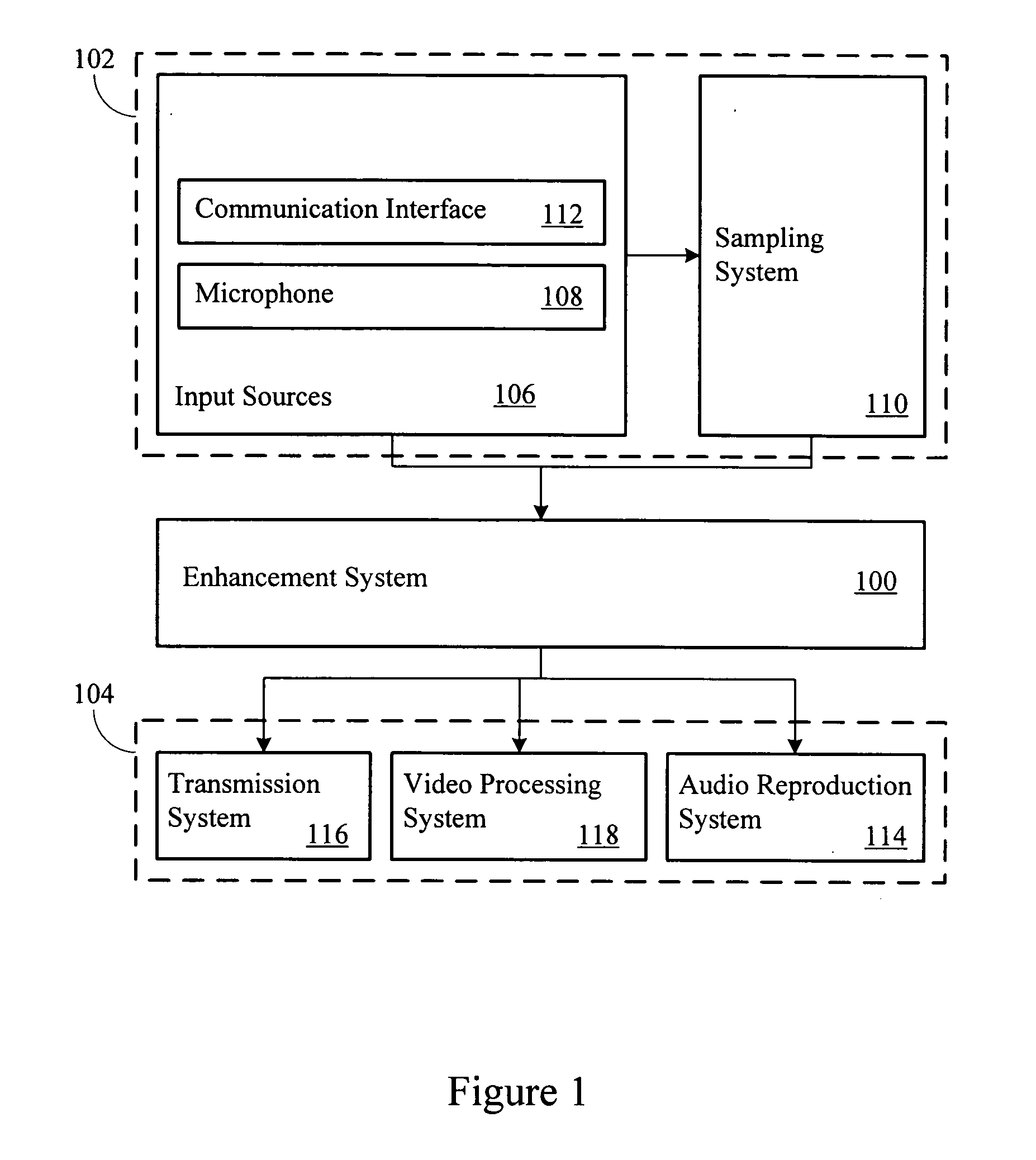 Periodic signal enhancement system