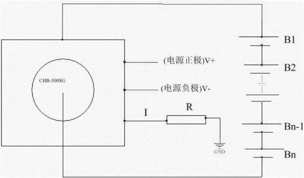 Compound active equalization circuit based on FPGA architecture