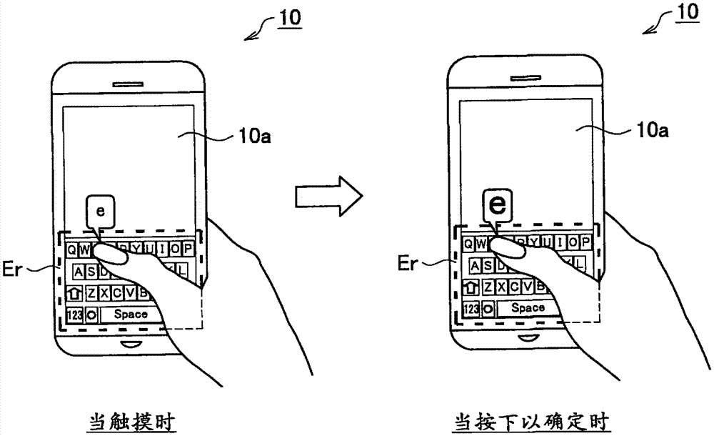 Information processing apparatus and input control method of information processing apparatus