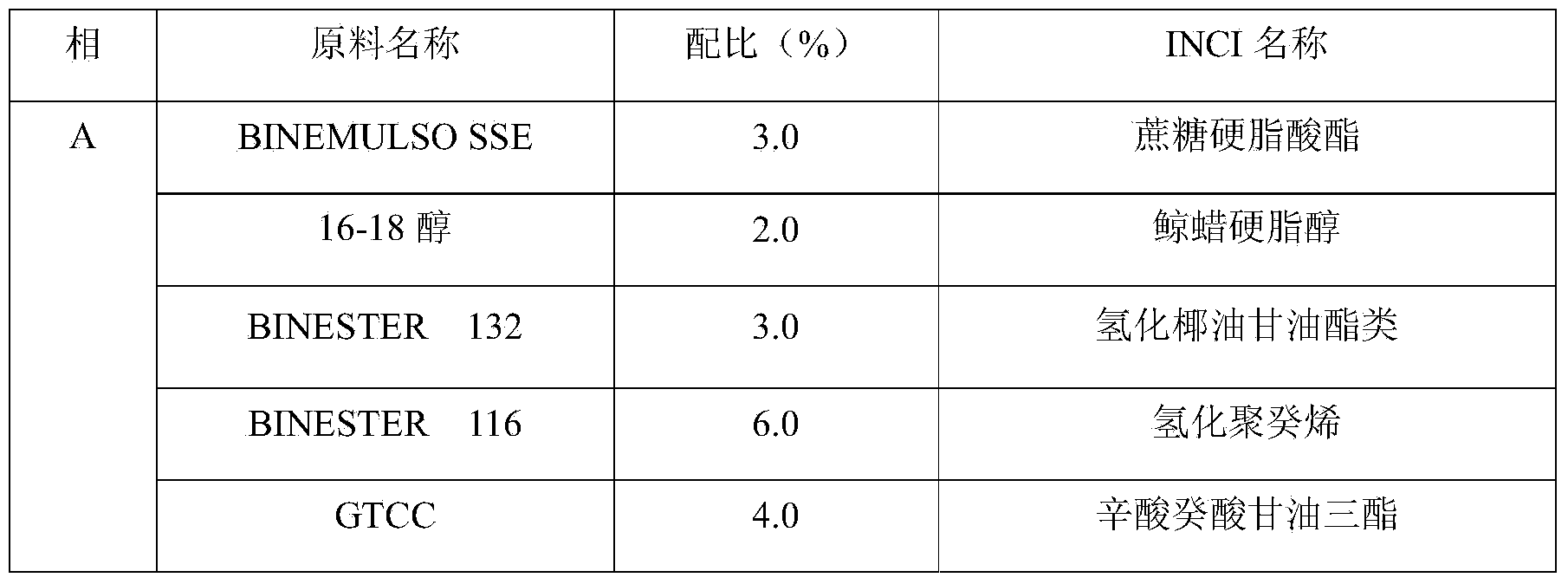 Application of tetrandrine/dipotassium glycyrrhizinate in preparing anti-allergy drug