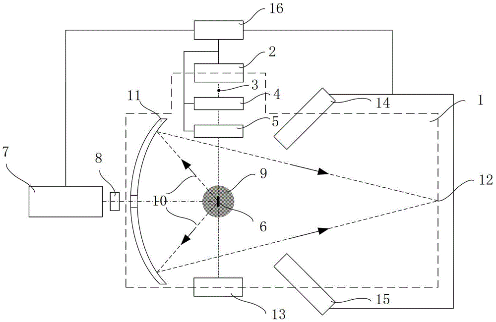 A target source preshaping enhanced EUV light generating device