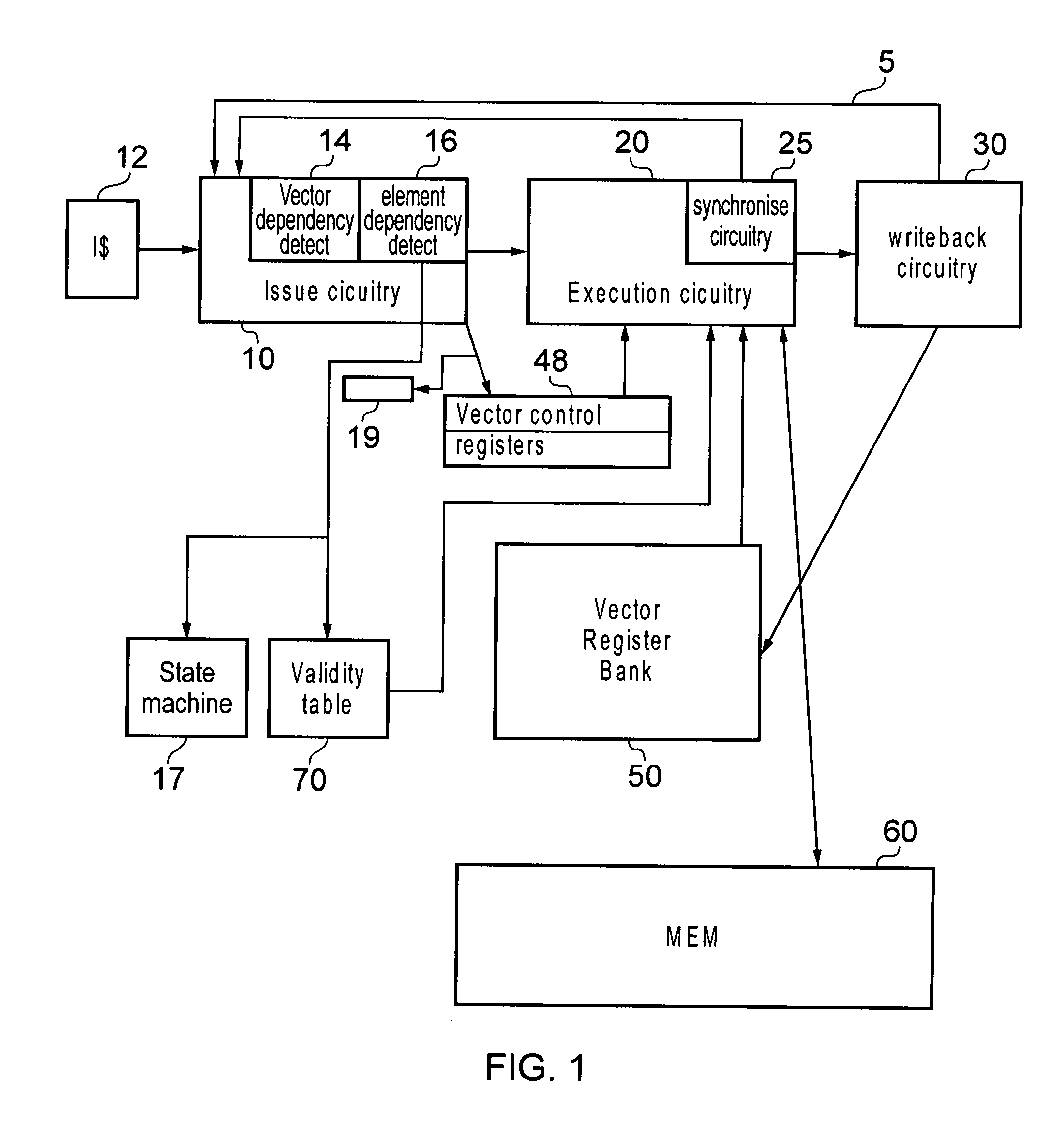 Controlling an order for processing data elements during vector processing