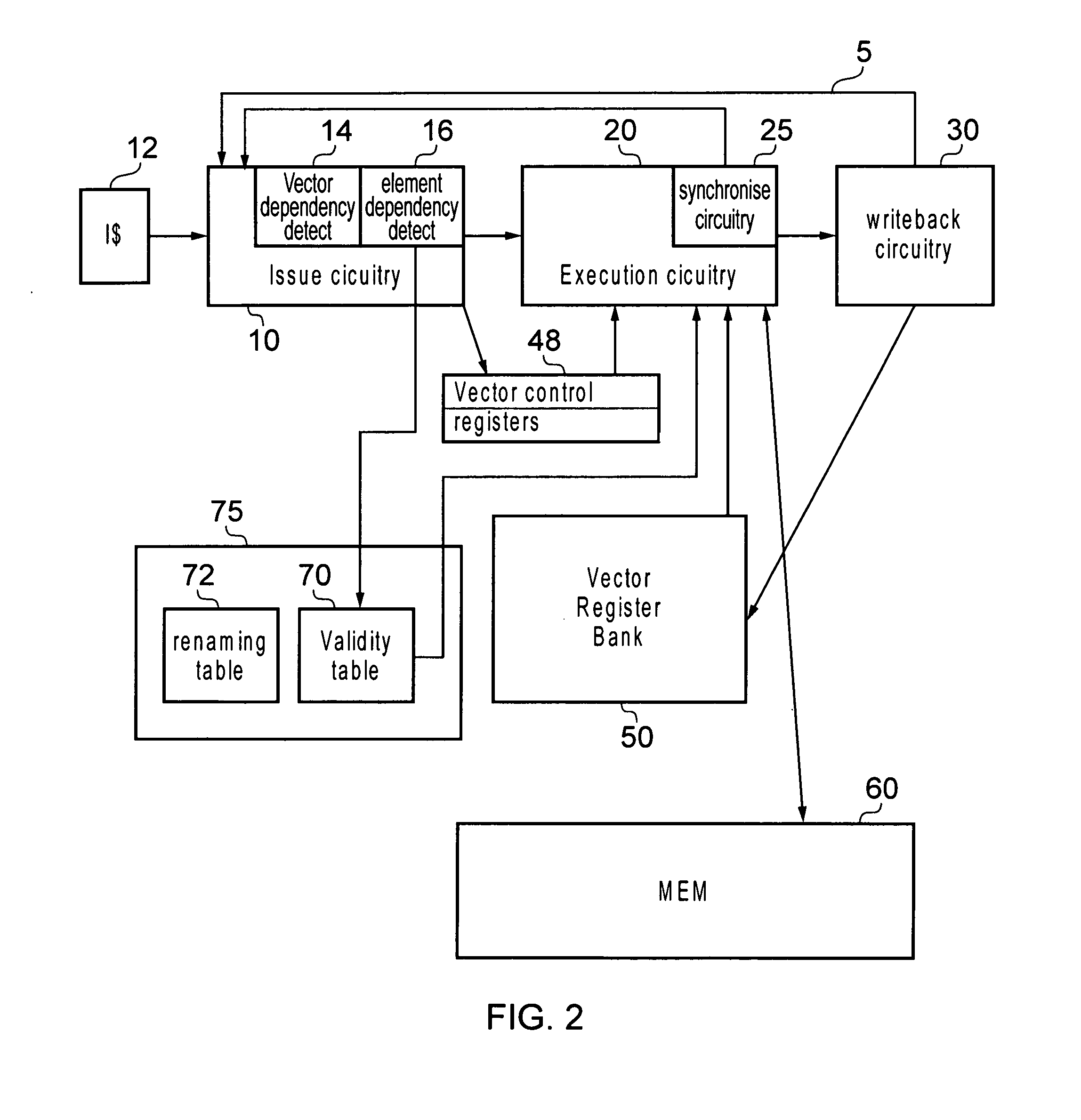 Controlling an order for processing data elements during vector processing