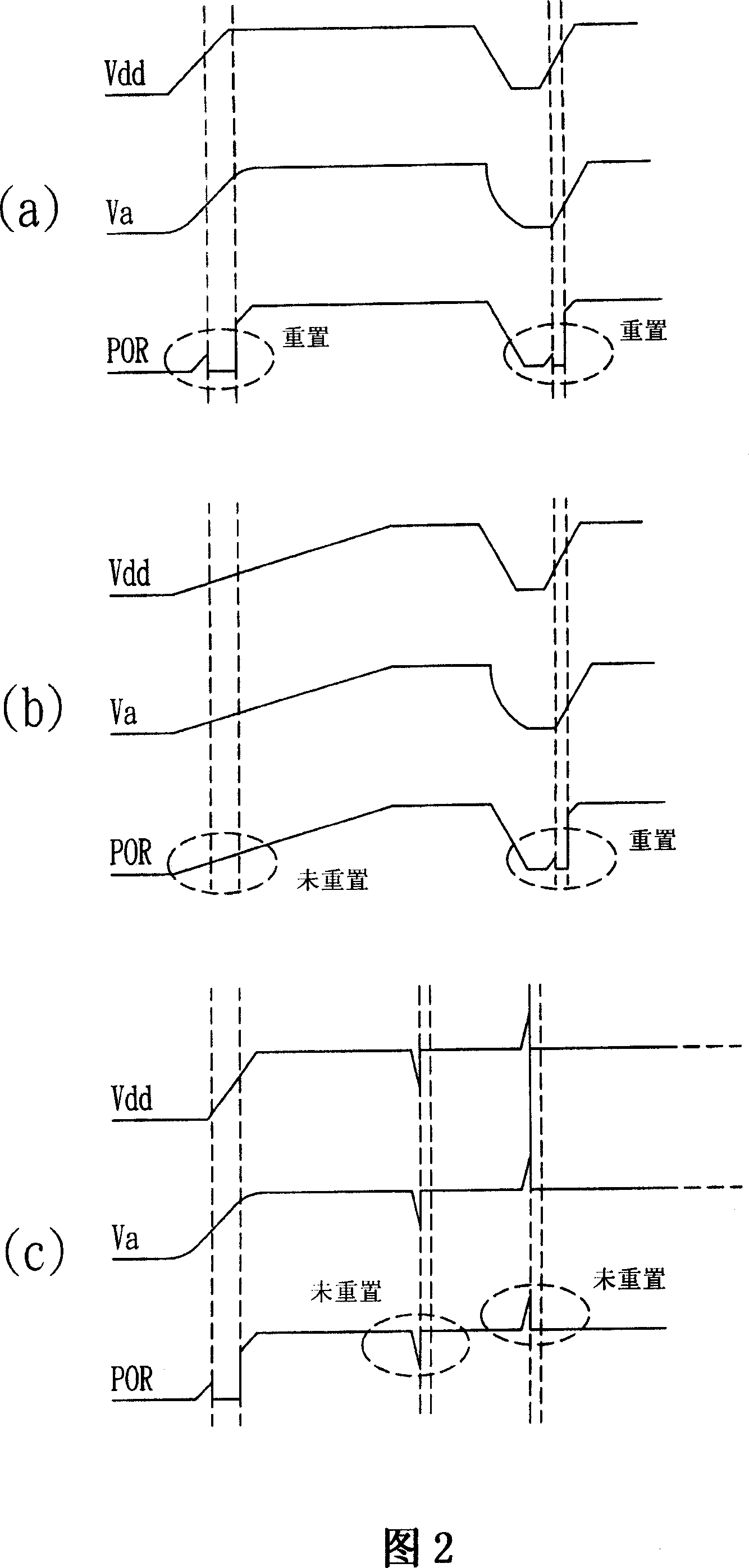 Circuit and method for generating power-supply initial reset signal