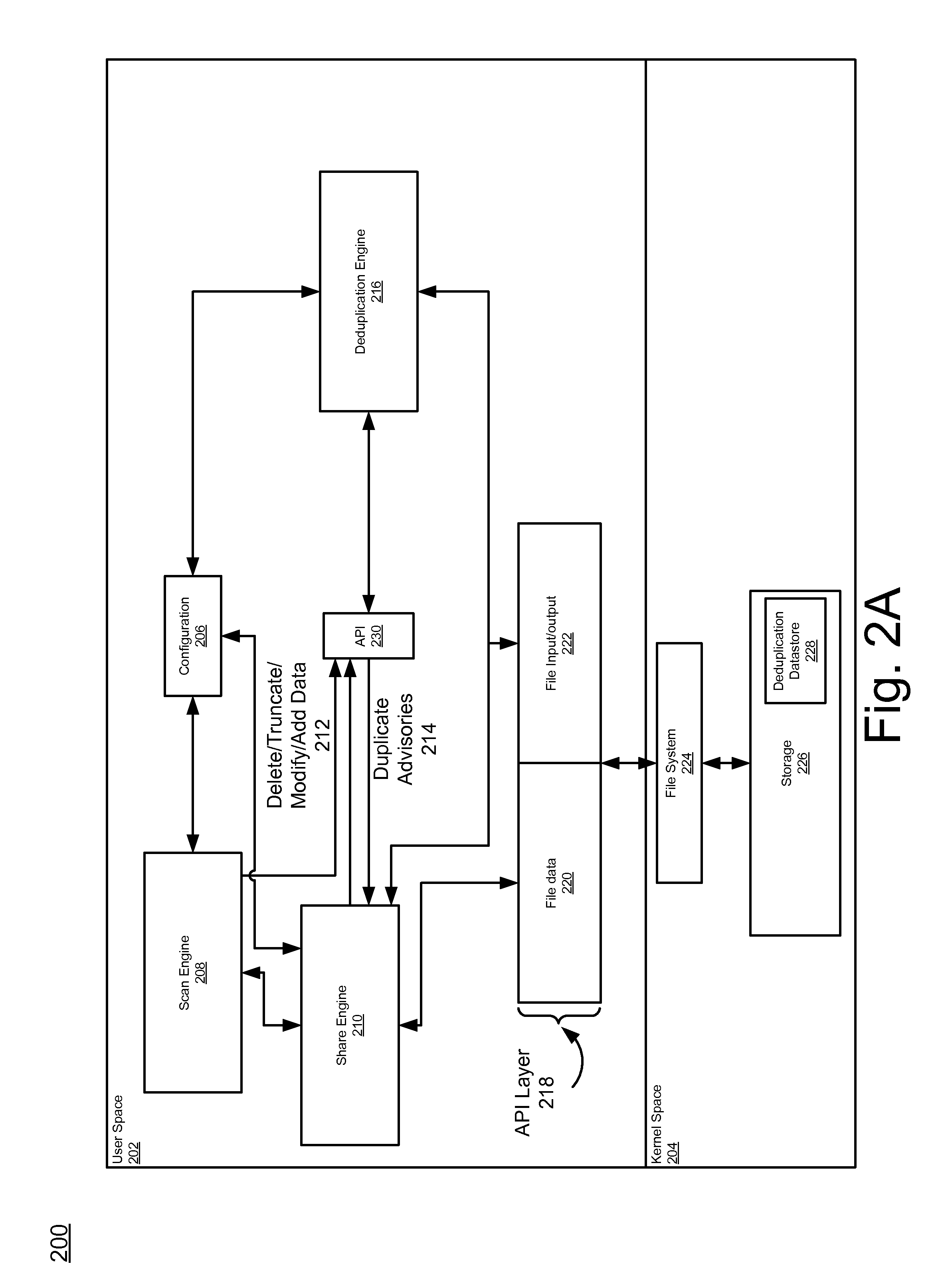 System and method for filesystem deduplication using variable length sharing