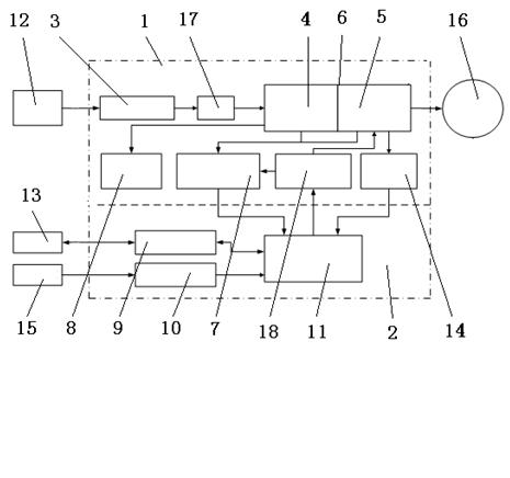 Integrated driving motor without position sensor