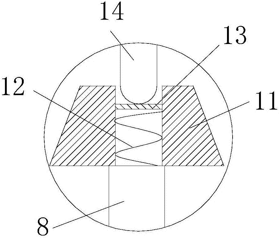 Novel injection mold