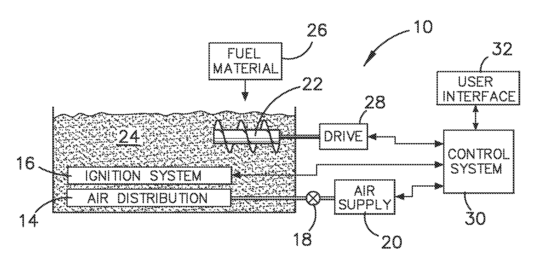 Thermal treatment of a contaminated volume of material