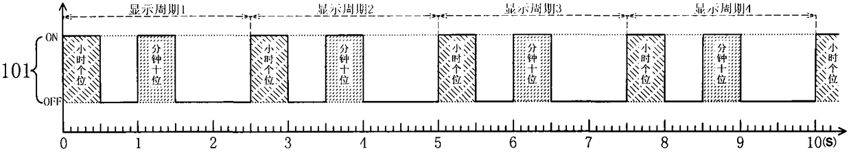 A time display method and device