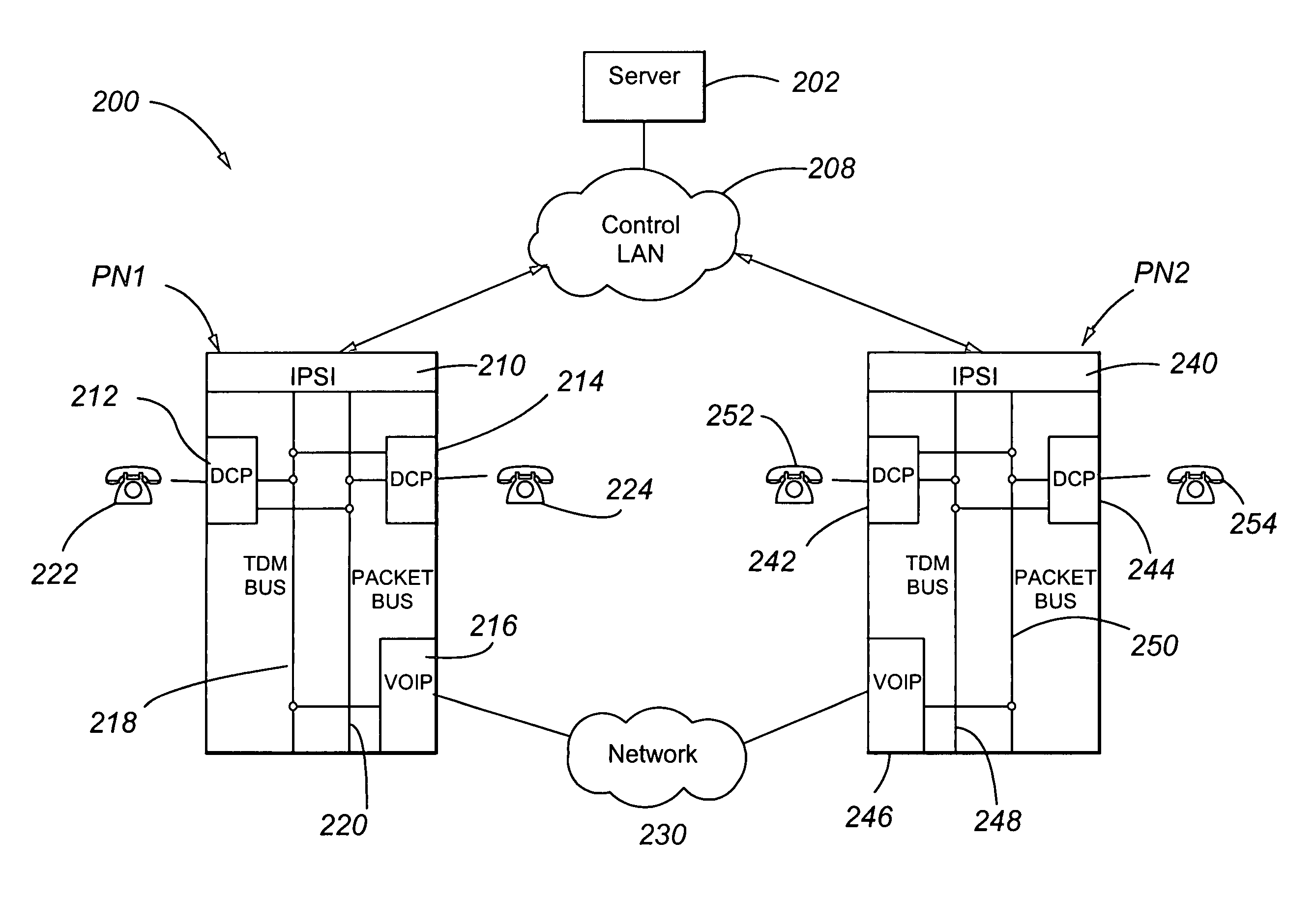 Traffic based availability analysis