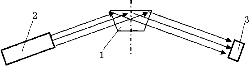 Surface plasma resonance imaging analyzer