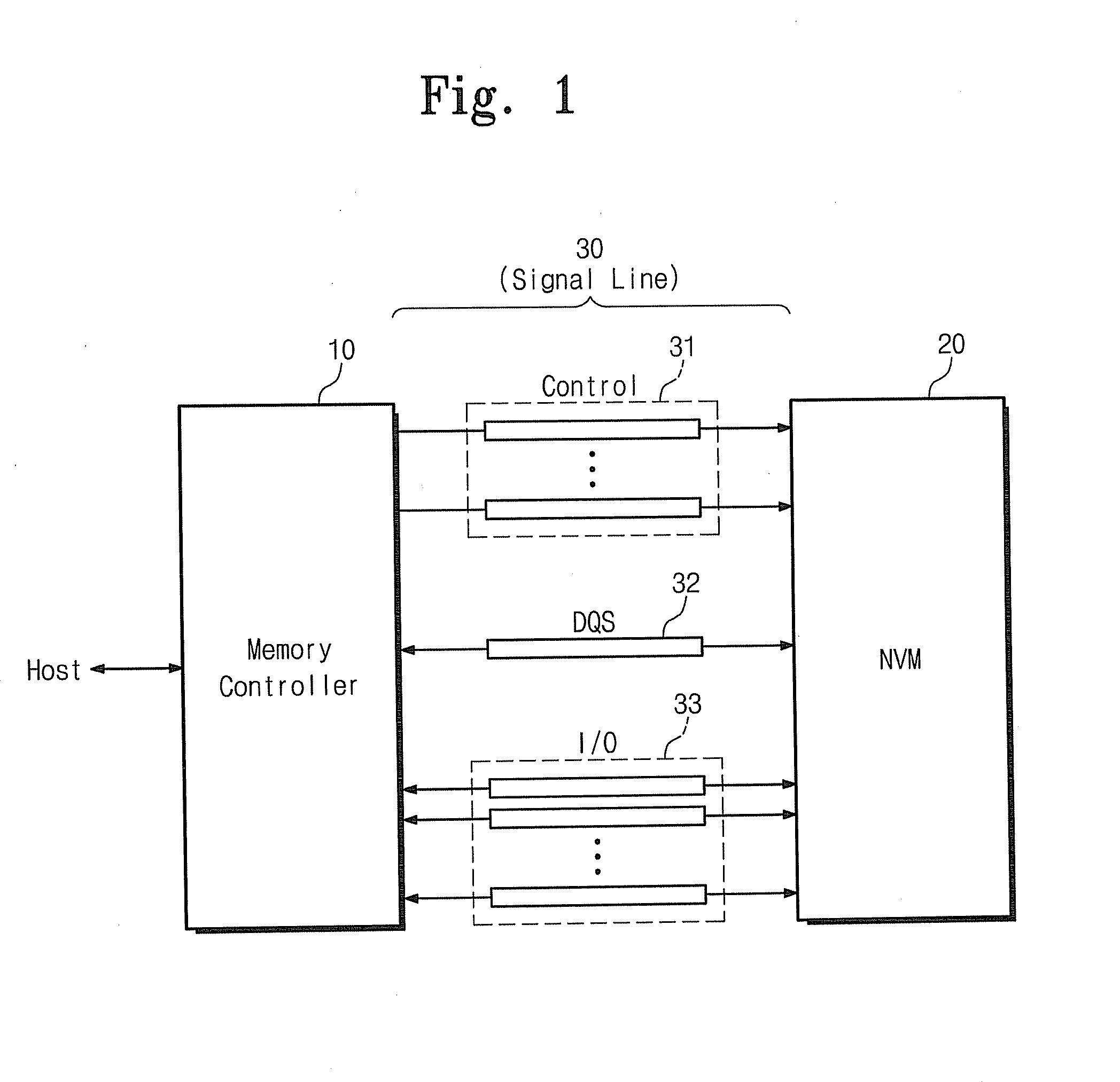 Nonvolatile Memory Devices With On Die Termination Circuits And Control Methods Thereof