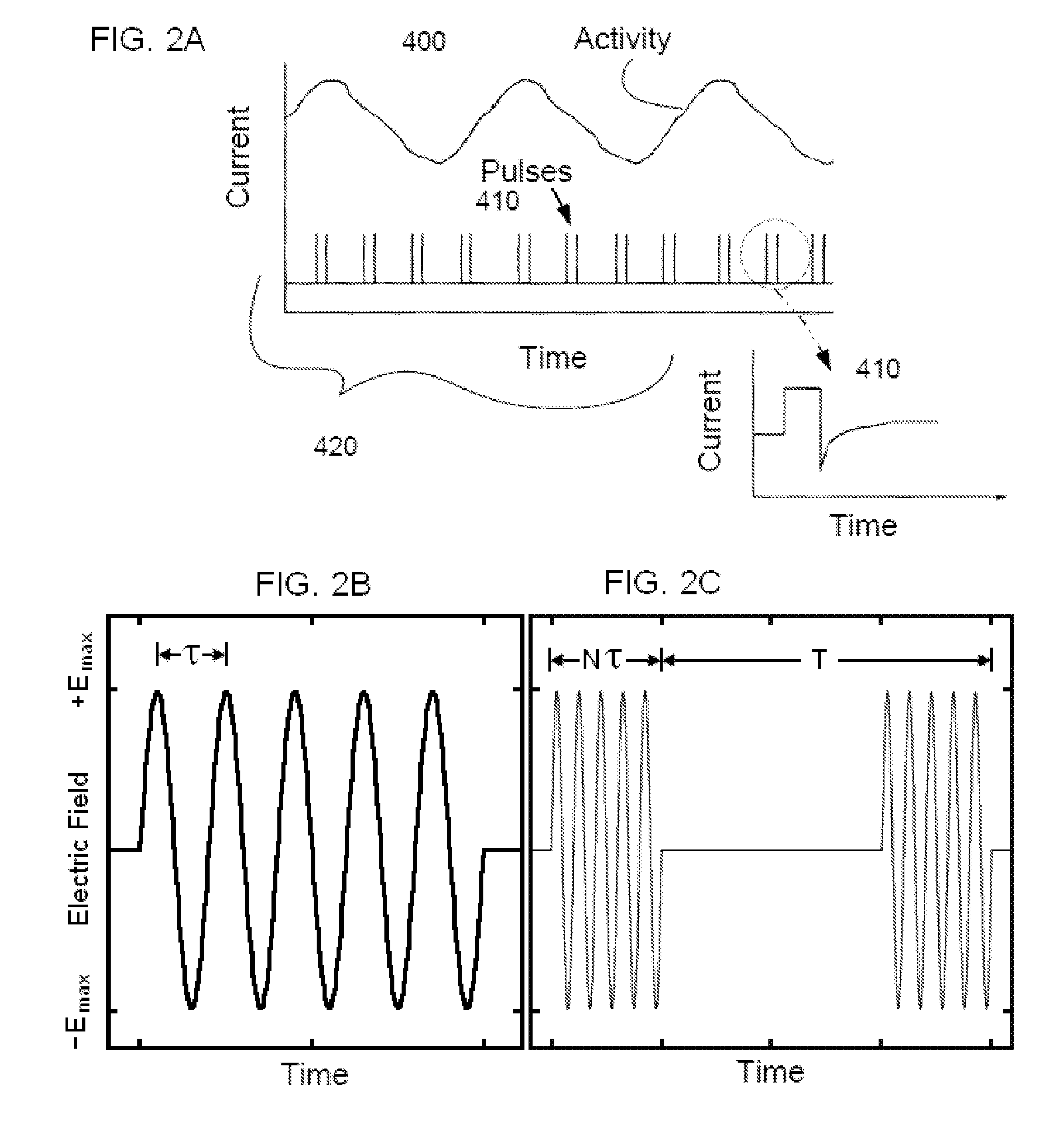 Medical self-treatment using non-invasive vagus nerve stimulation