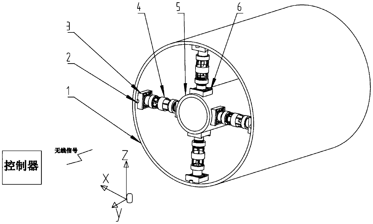 Automatic coaxiality regulating device and method