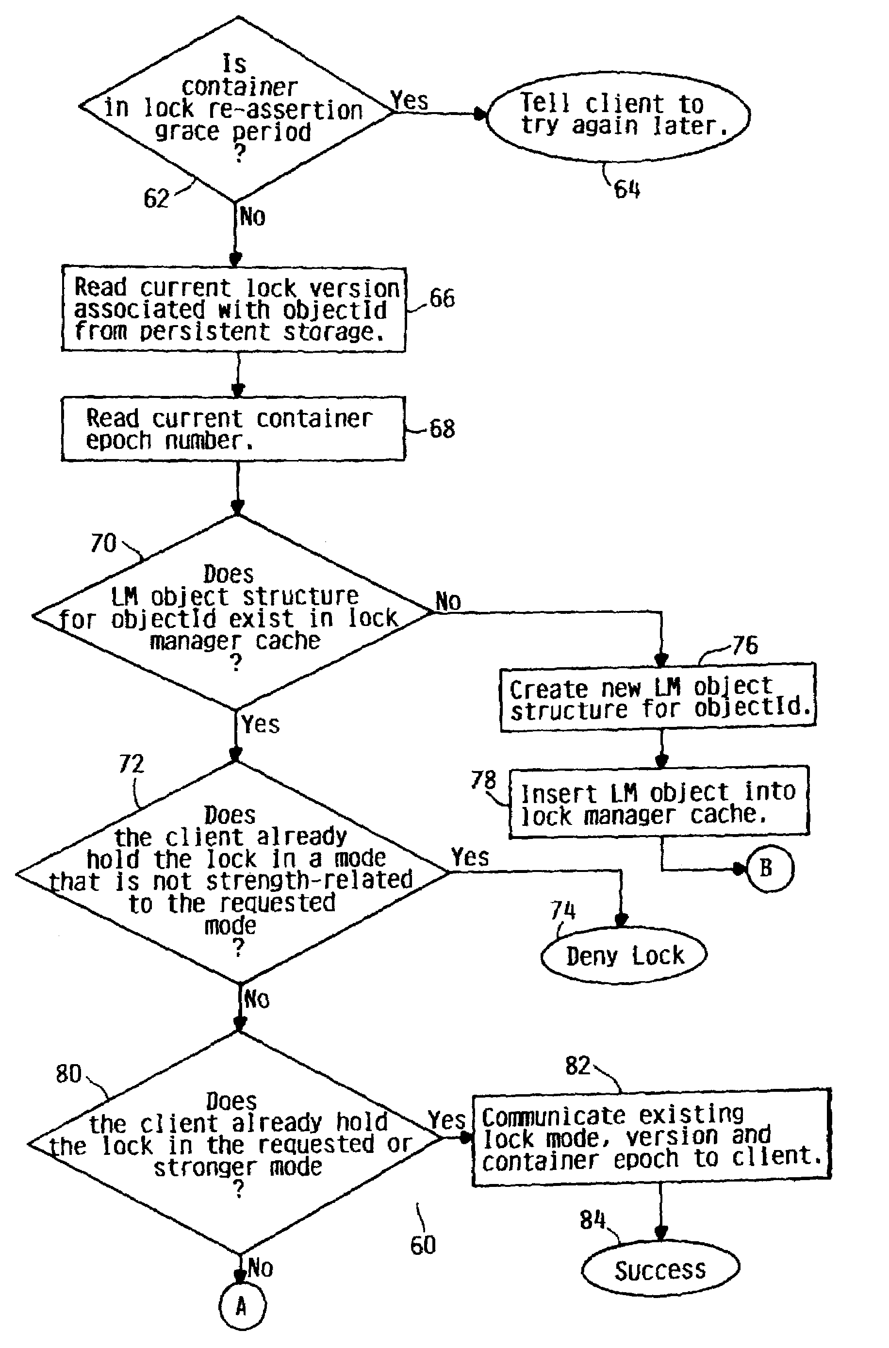 Discipline for lock reassertion in a distributed file system