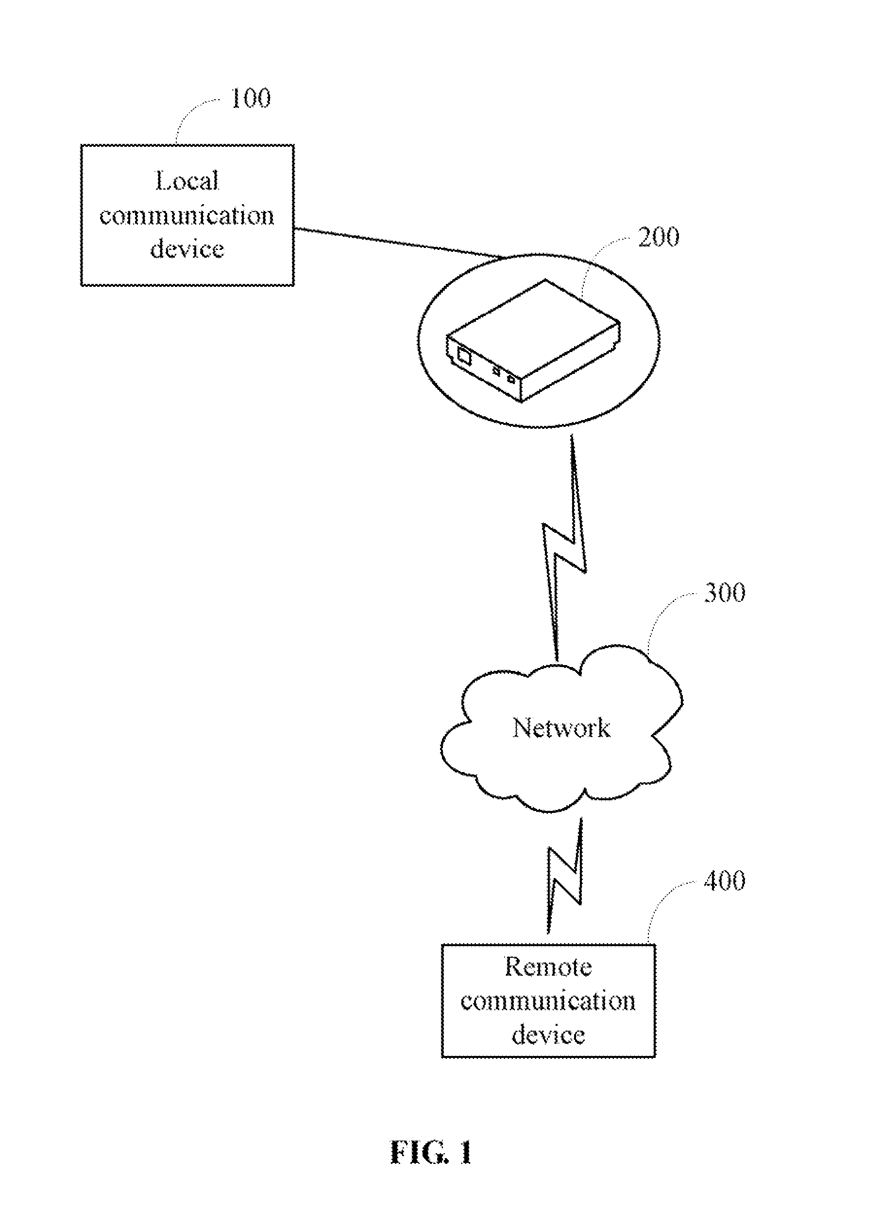 Apparatus and method for VOIP traffic flow identification