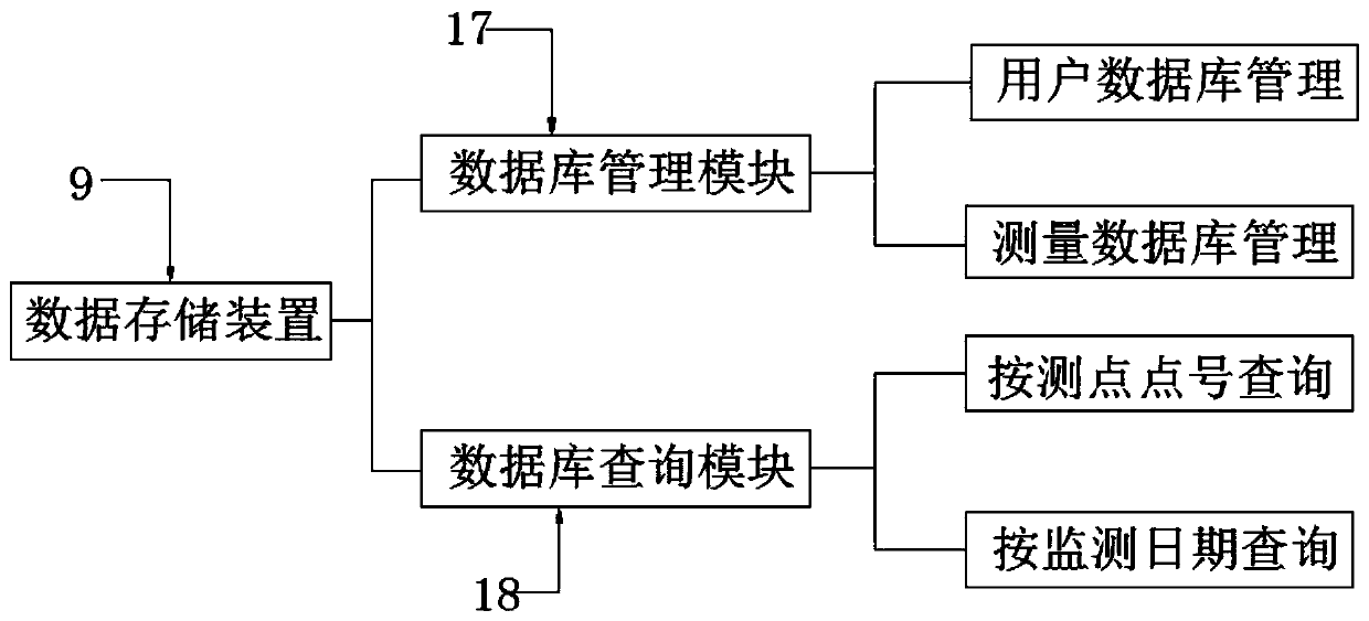 Control system for remotely controlling operation of industrial robot