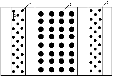 Three-dimensional planting method of pearl barley and elecampane