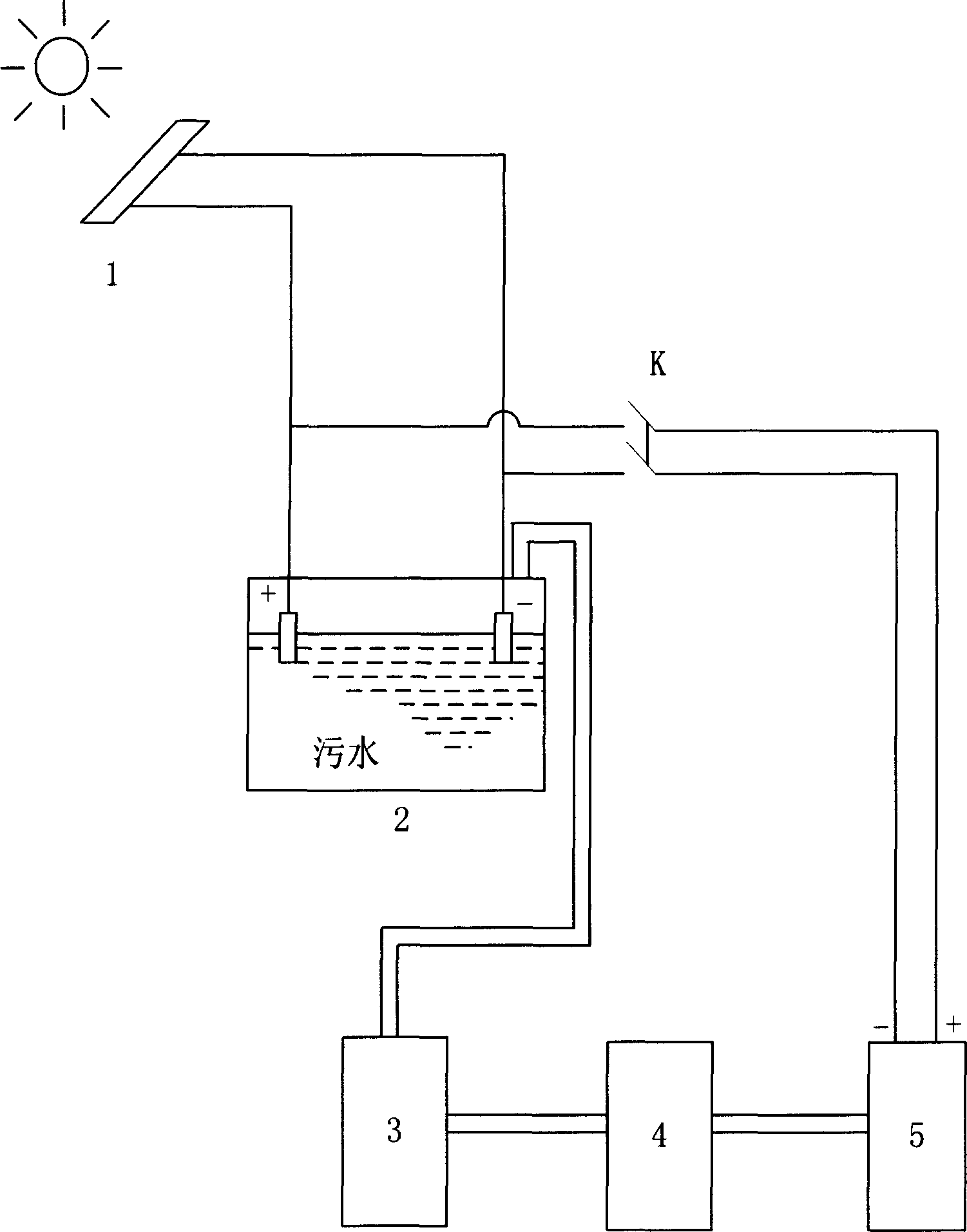 Sewage treatment system for regenerative resource power supply