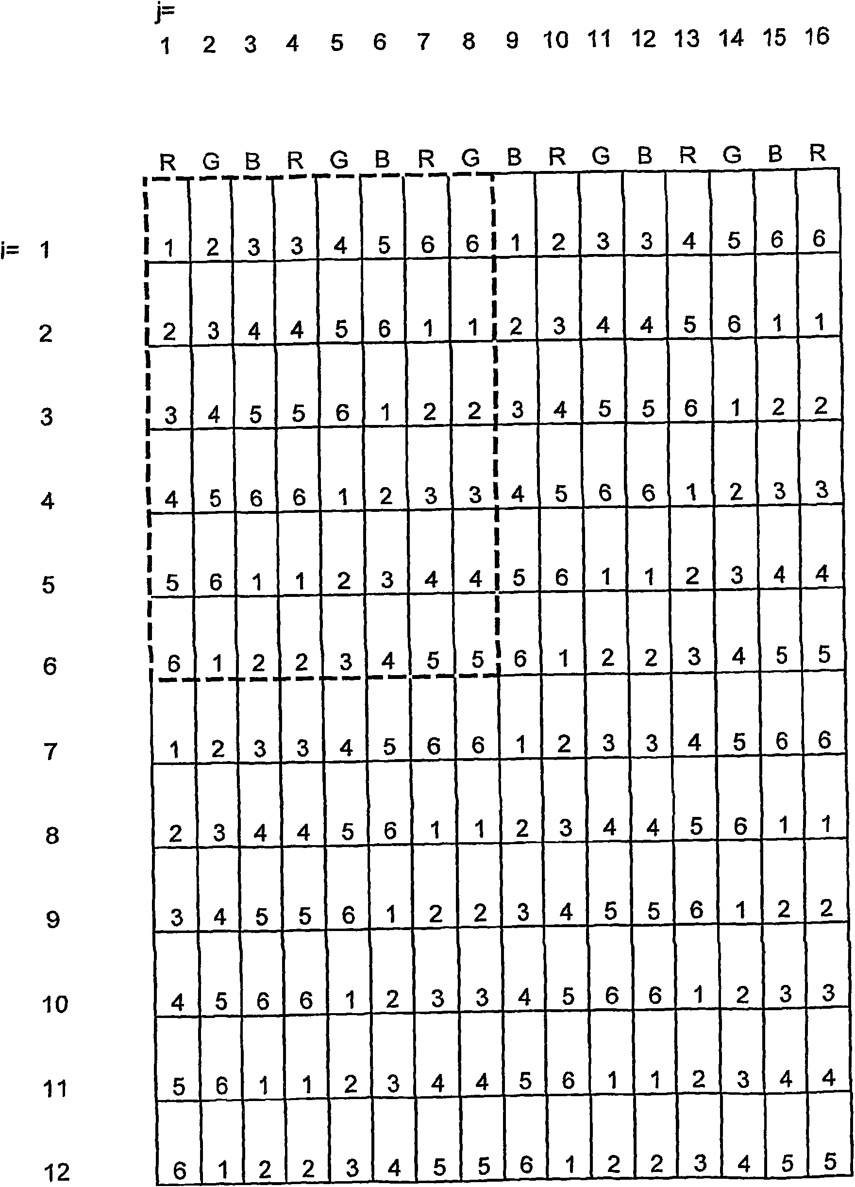 Method and arrangement for three-dimensional representation