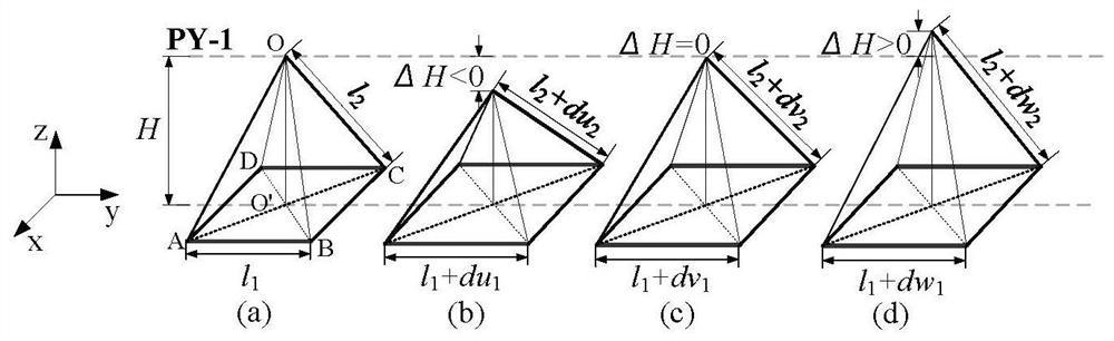 Preparation method and product of ceramic material component with adjustable thermal expansion