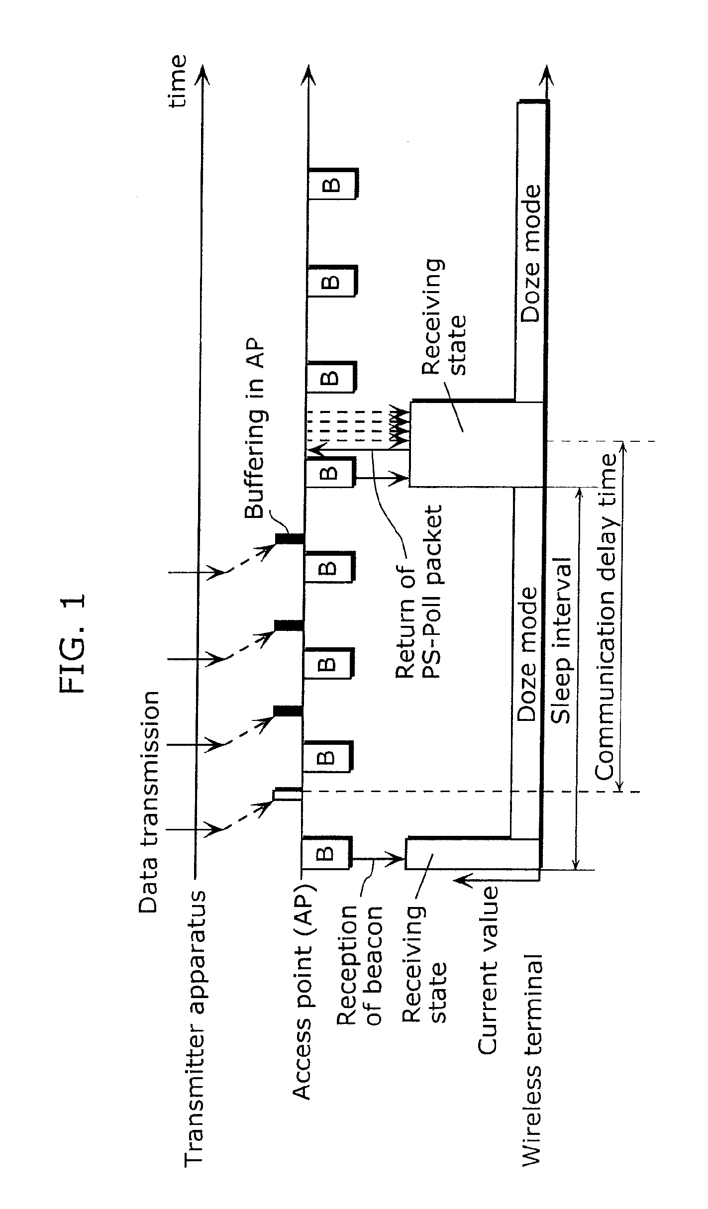 Communication apparatus