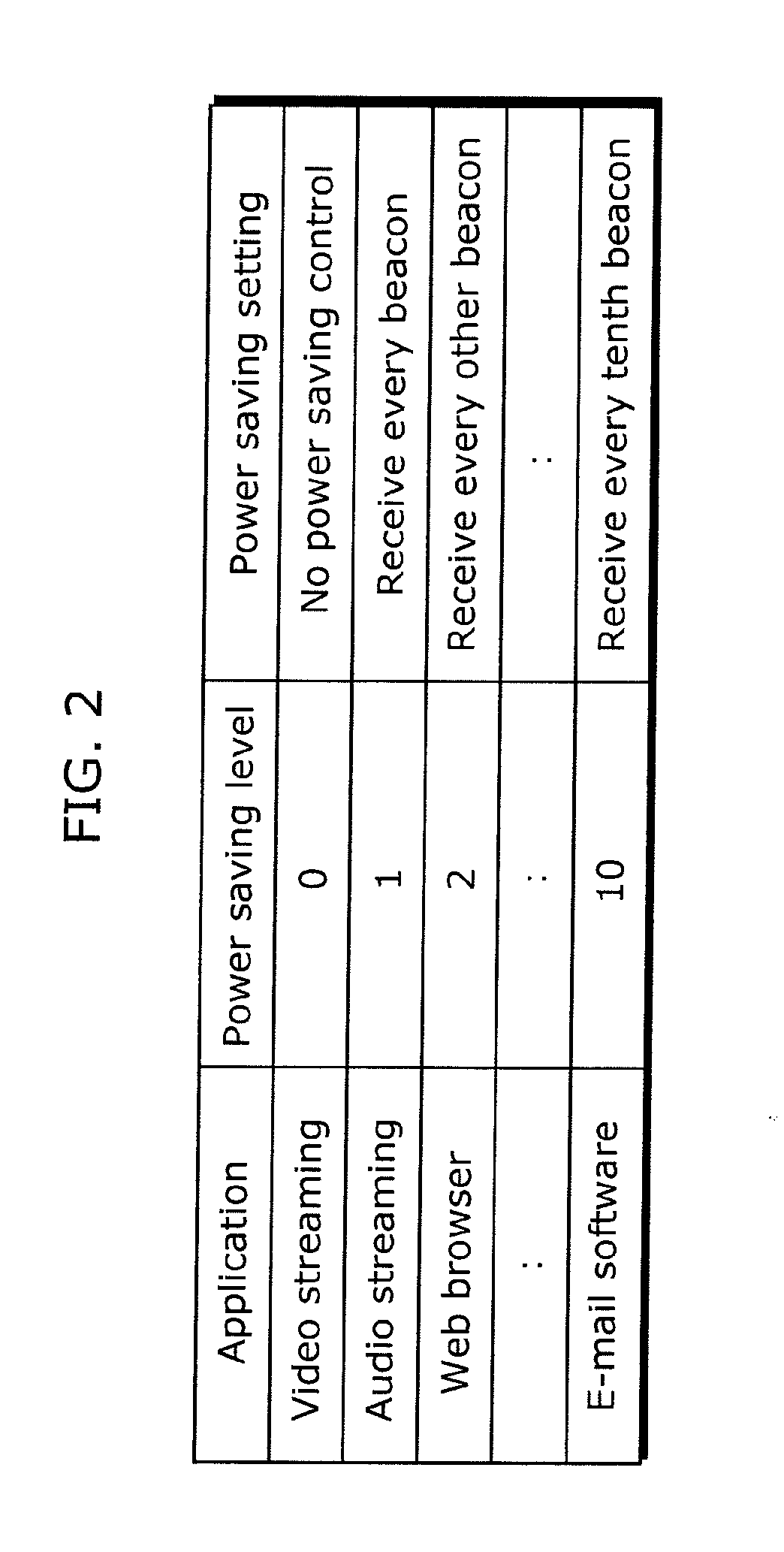 Communication apparatus