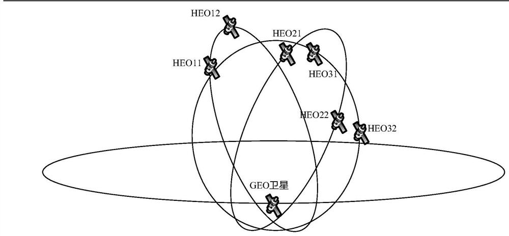 A Distributed Routing Method for Airspace Network Based on QoS Guarantee