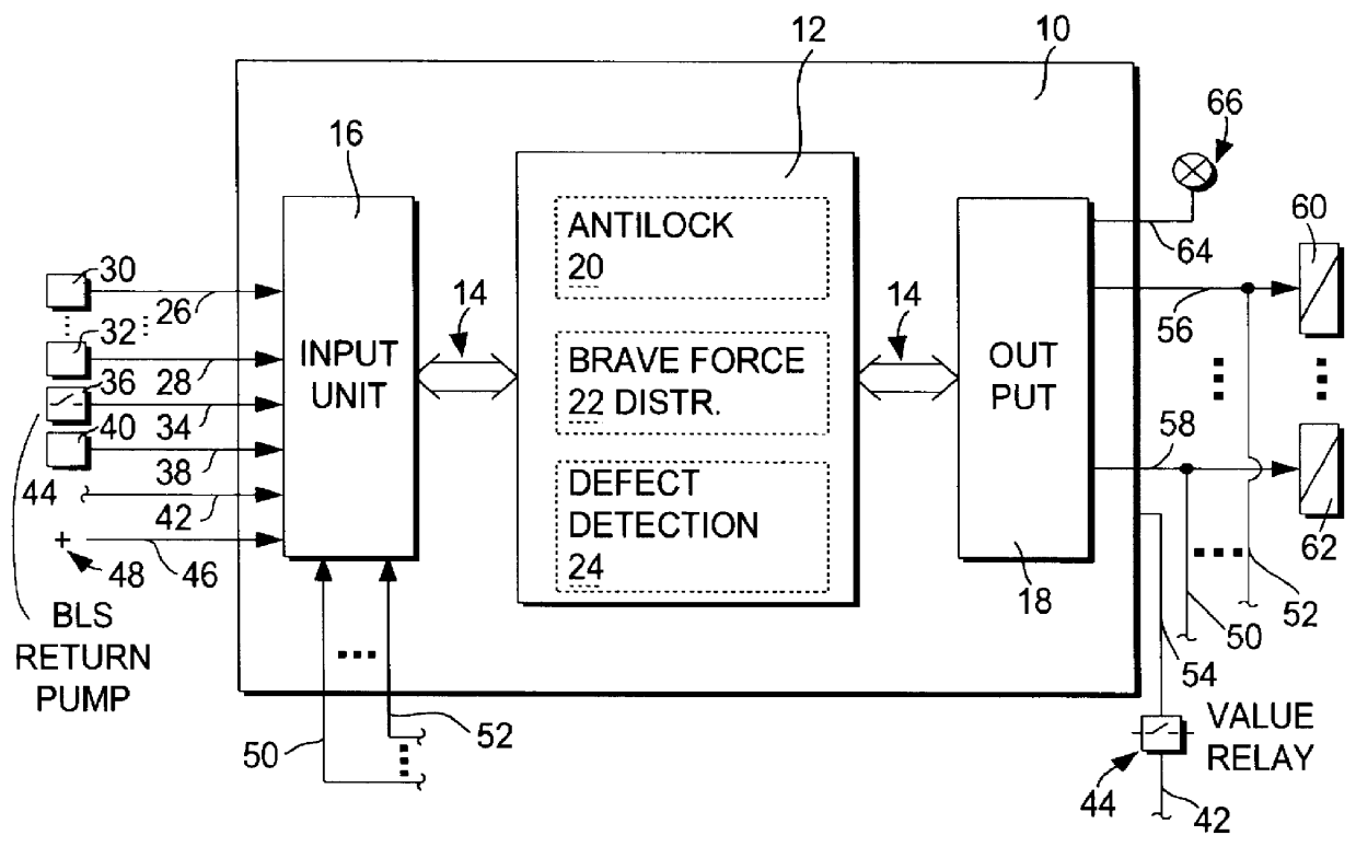 Brake system for a motor vehicle