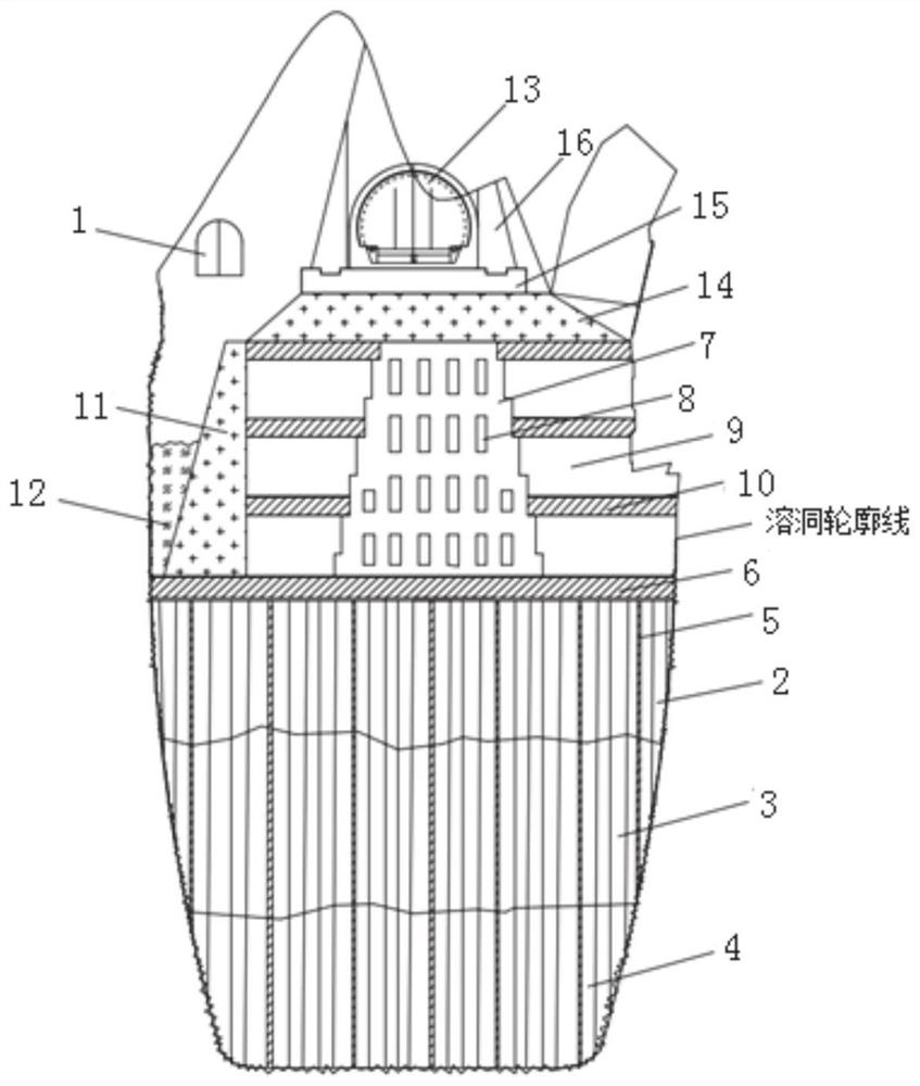 Karst cave backfilling method and tunnel construction method