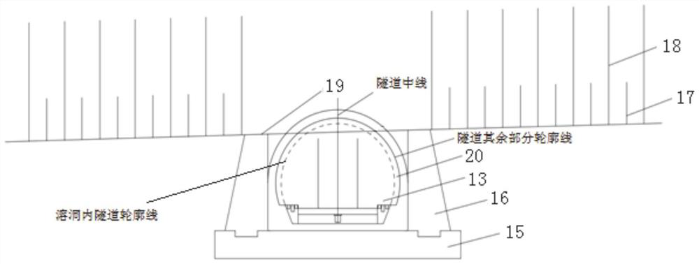 Karst cave backfilling method and tunnel construction method