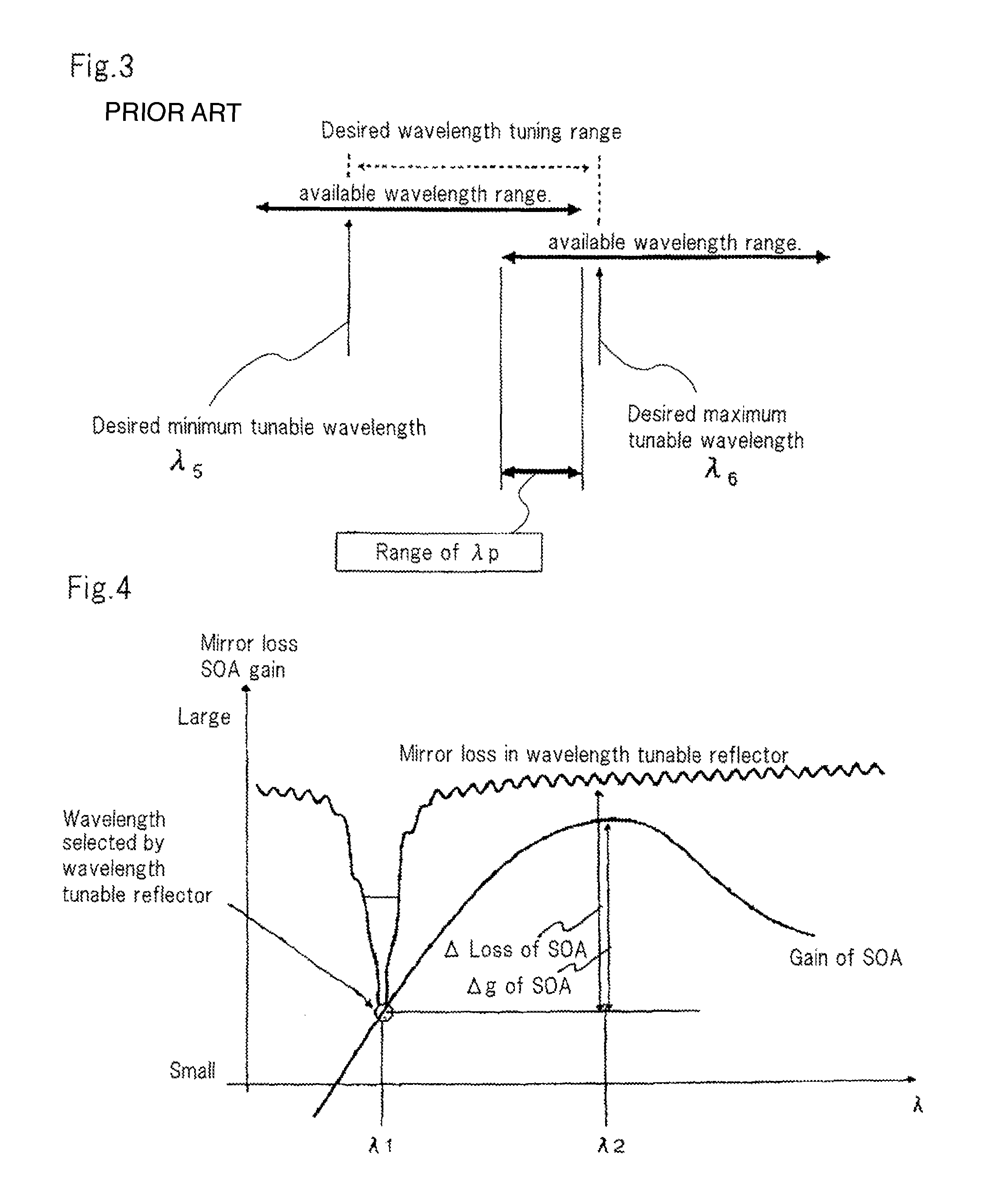 External resonator-type wavelength tunable laser device