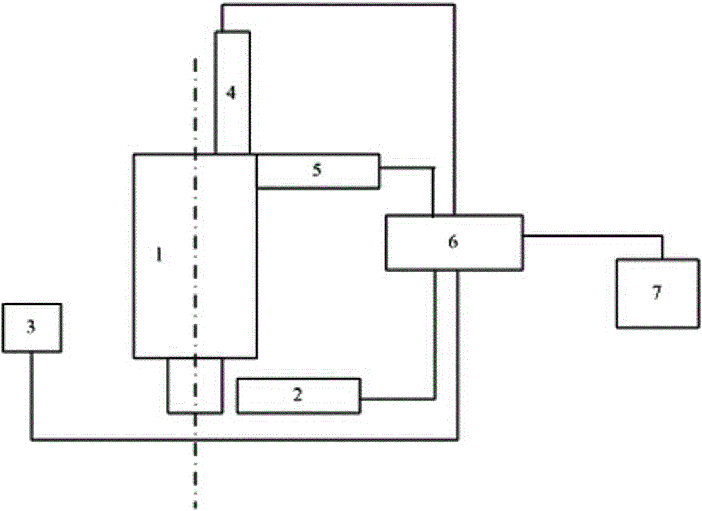 Fault diagnosis and prediction method for numerical control machine tool spindle