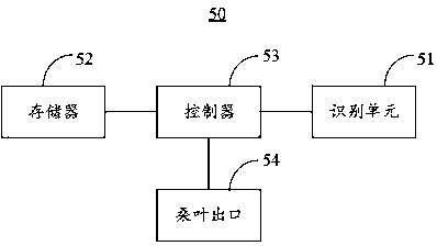 Silkworm monitoring method and system