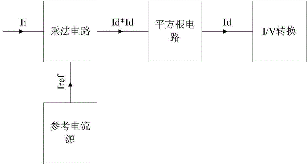 Weak current detecting device and method