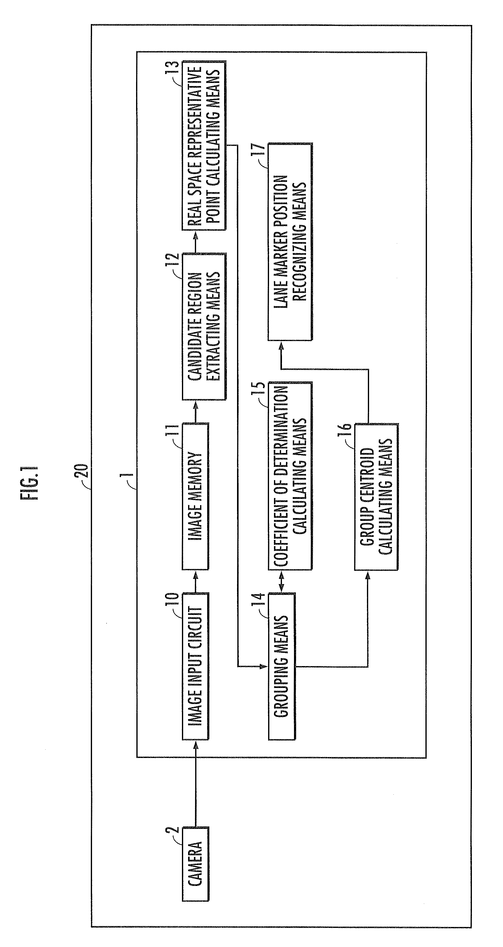 Lane marker recognizing apparatus