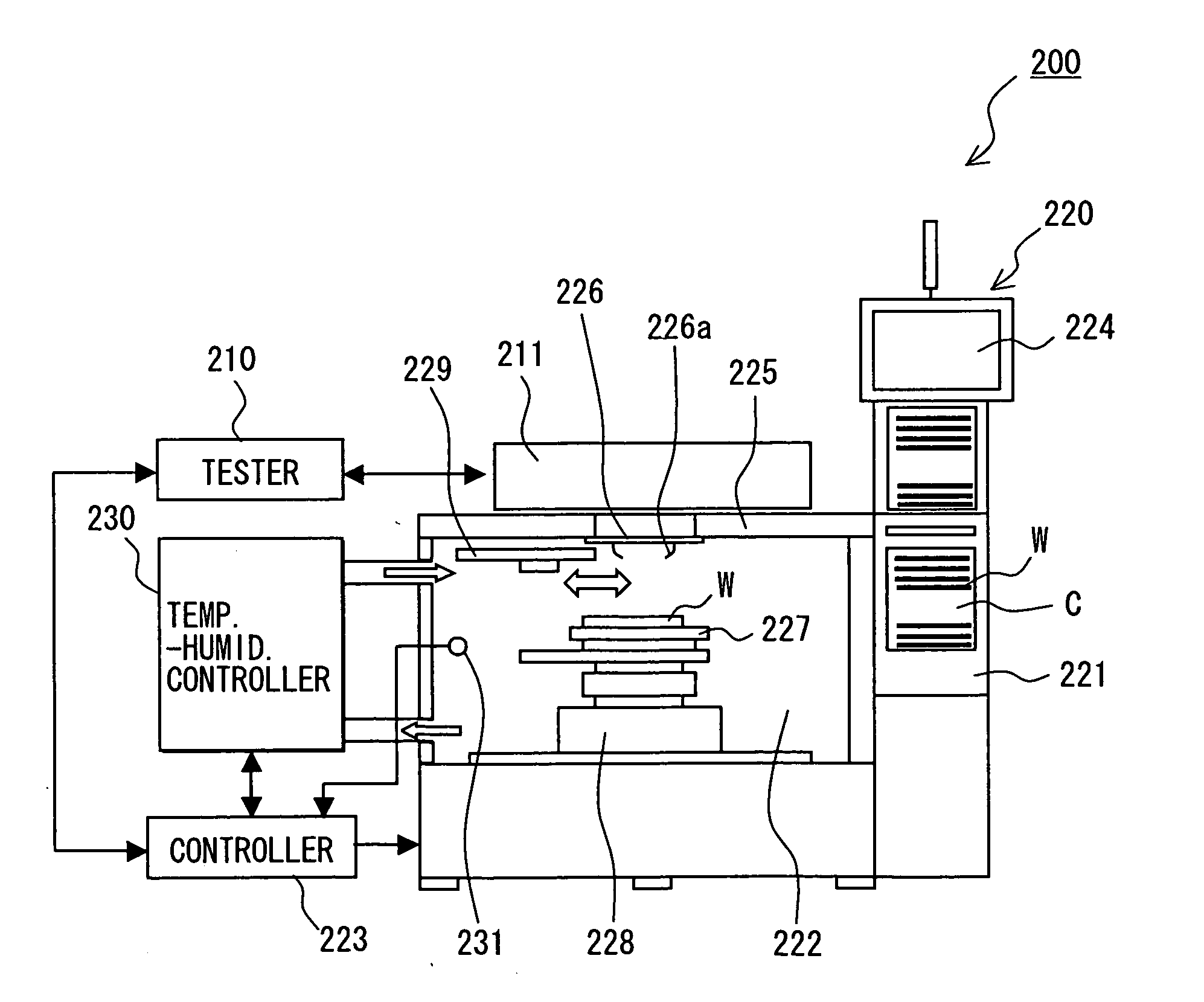 Inspection device for humidity sensor and method for adjusting sensor characteristics of humidity sensor