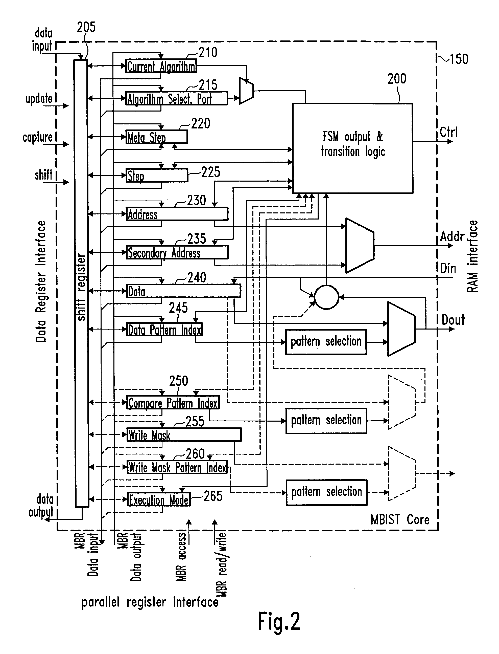 Test algorithm selection in memory built-in self test controller