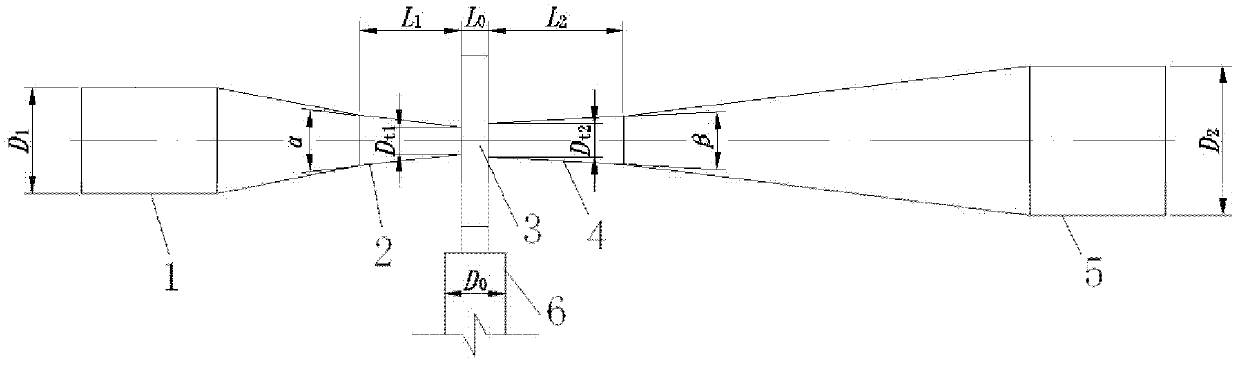 Structure optimization method for Venturi fertilizer injector