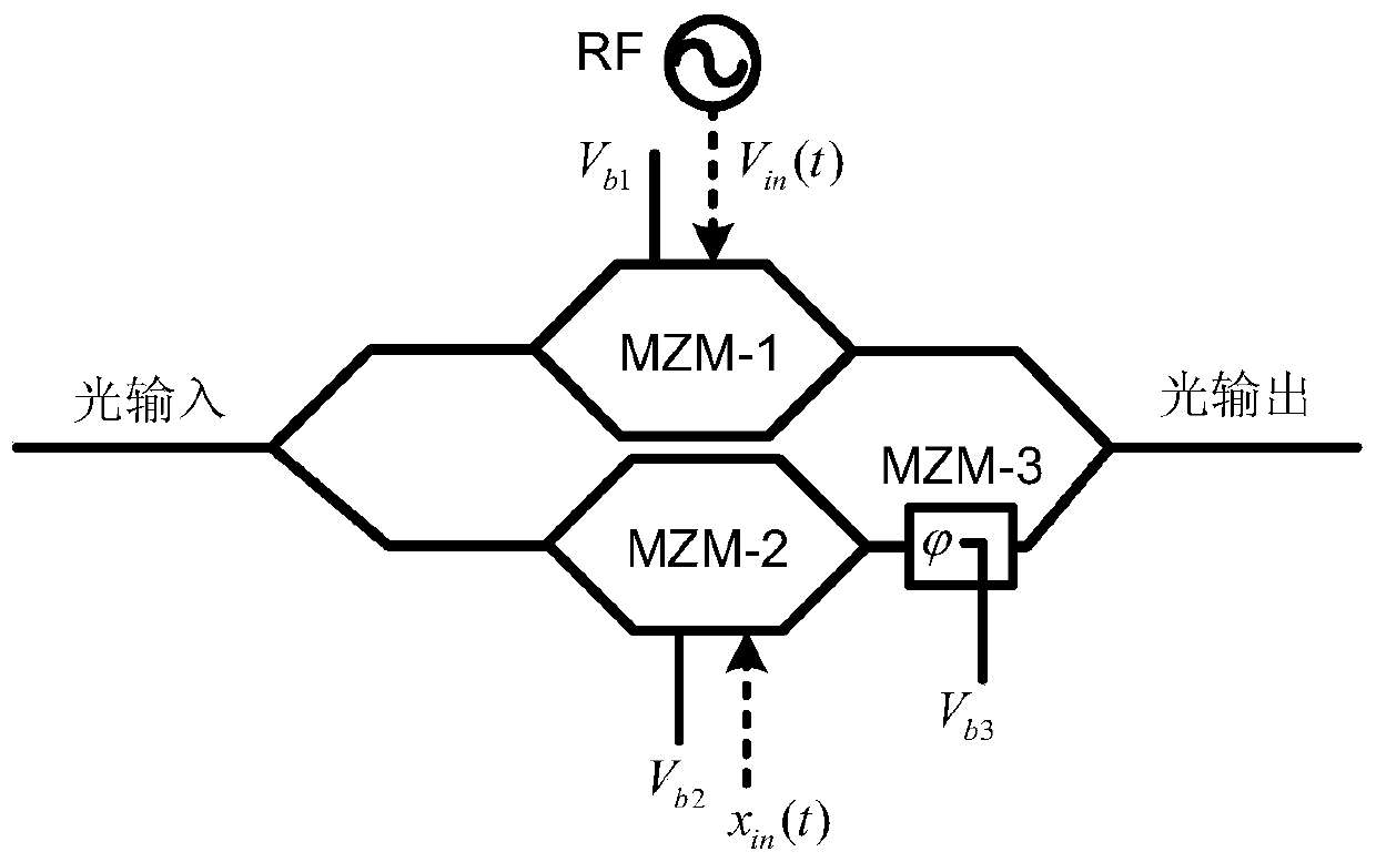 A photon type switchable microwave frequency division method and device