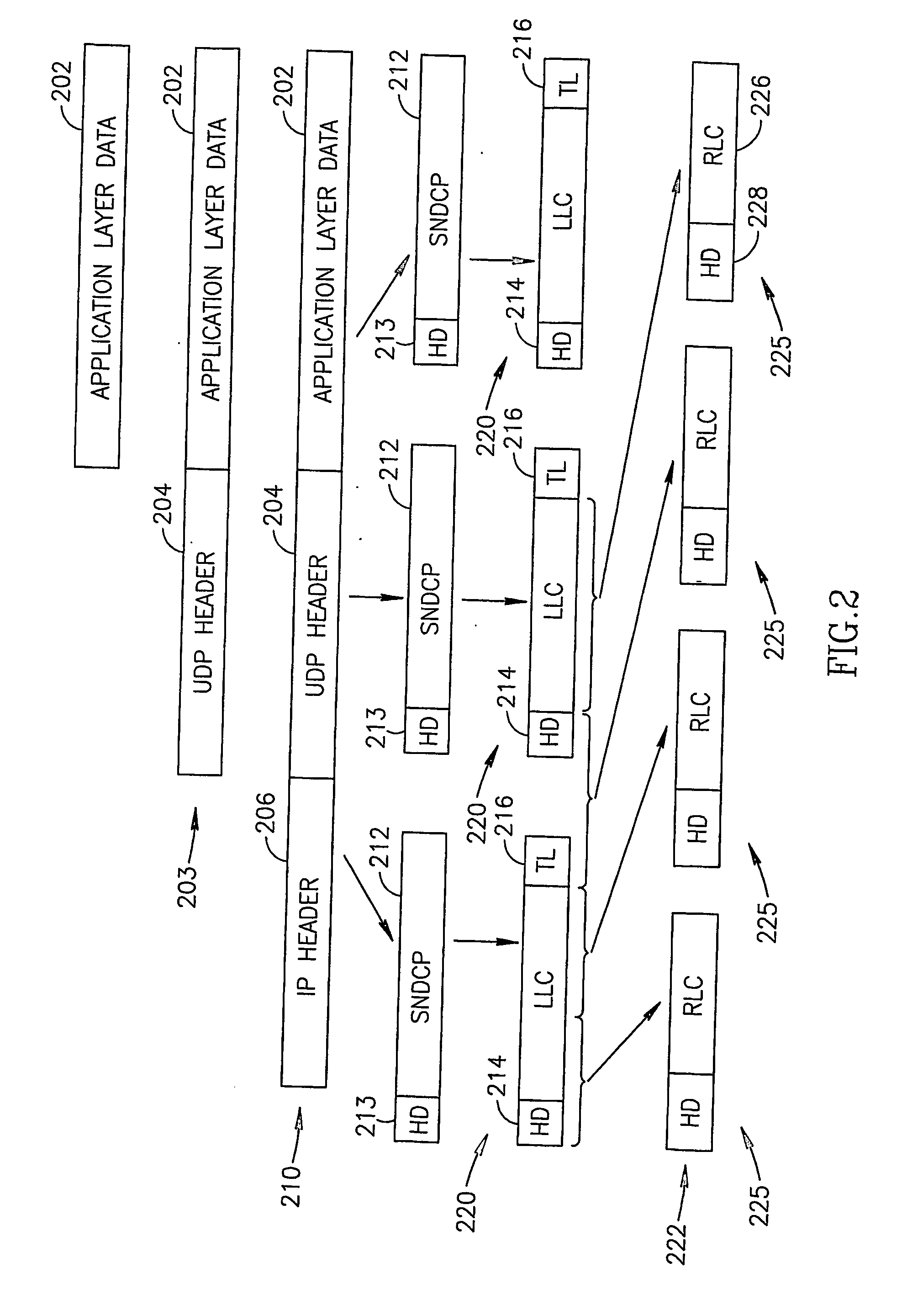 Segmented data delivery over non-reliable link