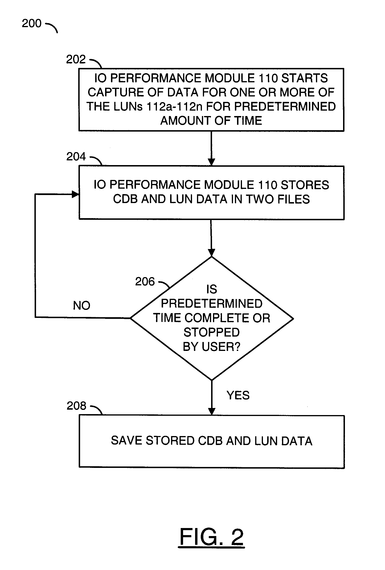 Application Independent Storage Array Performance Optimizer