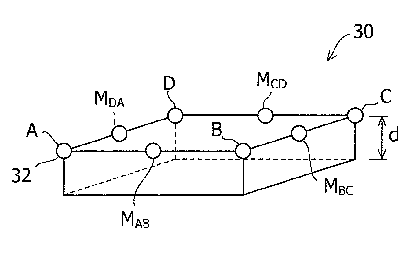 Method of analysis for kinetic properties of golf club head and golf club therefor